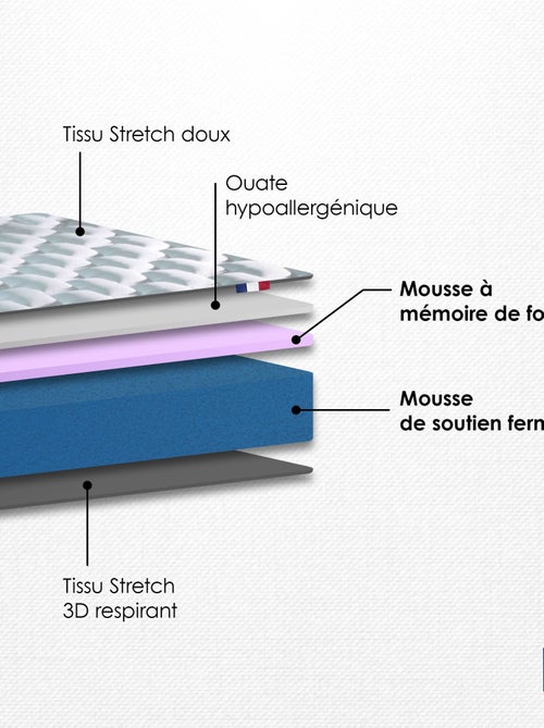 Matelas Mémoire de forme HD DIMAIME - Kiabi Matelas Mémoire de forme HD DIMAIME - Kiabi