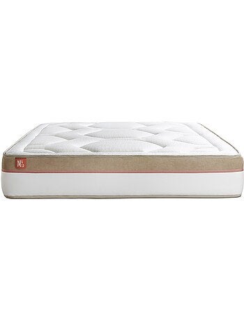 Matelas Mémoire de forme Le Cosy