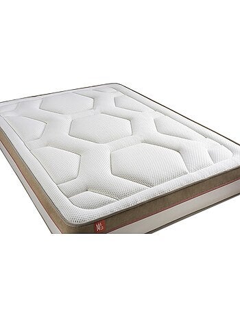 Matelas Mémoire de forme Le Cosy