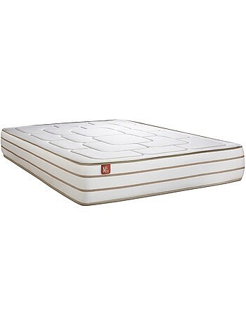 Matelas Mémoire de forme Le Douillet