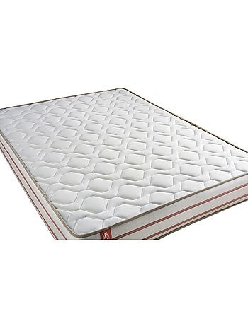 Matelas Mémoire de forme Le Doux
