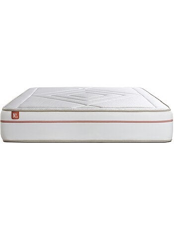 Matelas Mémoire de forme Le Paisible