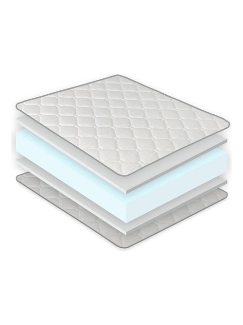 Matelas Mousse 90X190 CONFORT BASIC, Epaisseur 12 CM, Memory Adaptable, Respirant - Kiabi Matelas Mousse 90X190 CONFORT BASIC, Epaisseur 12 CM, Memory Adaptable, Respirant - Kiabi