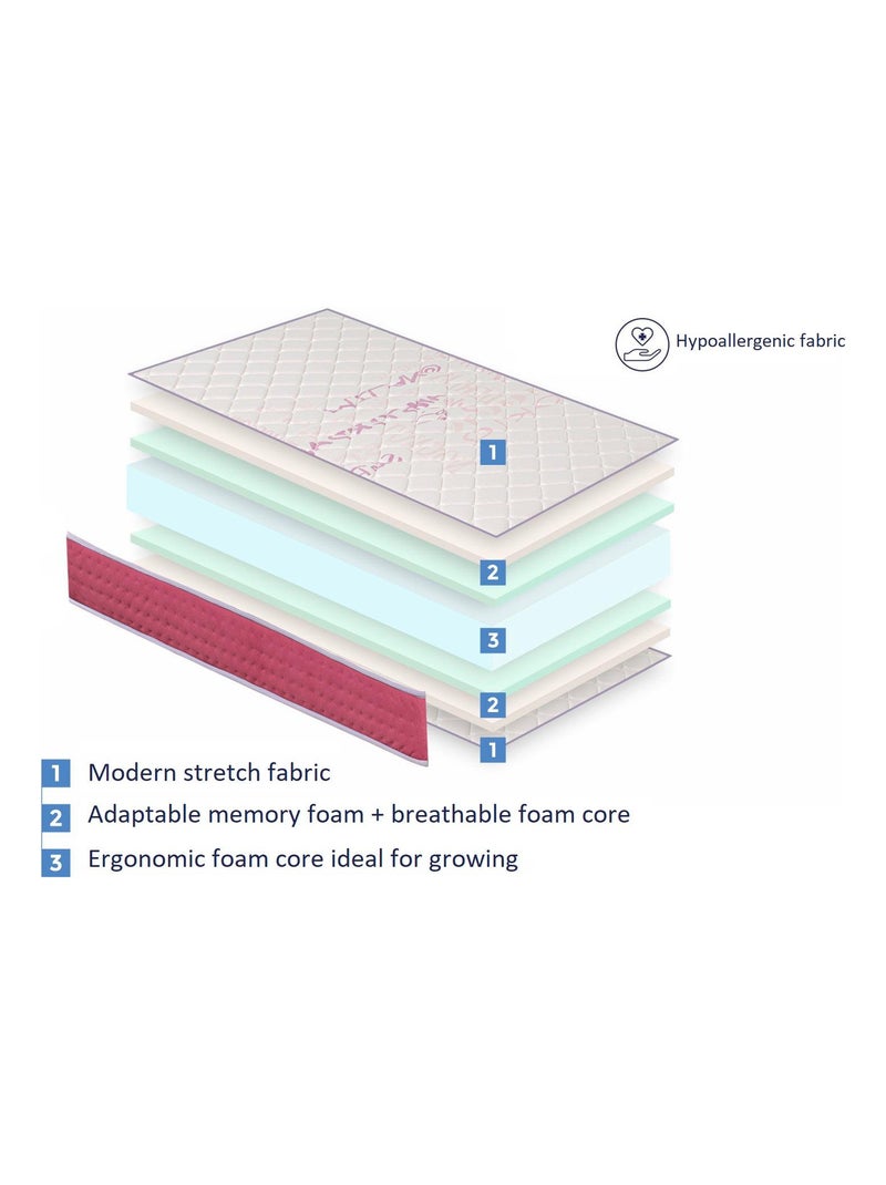 Matelas mousse à memoire de forme ‘AROA VISCO’ épaisseur 18 cm rose N/A - Kiabi