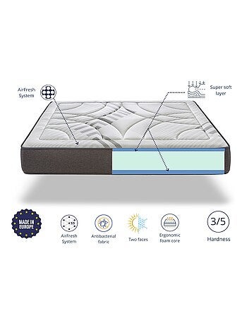 Matelas Mousse AIRSYSTEM PRIVILEGE, Epaisseur 30 CM, Mousse HR, Fermeté moyenne