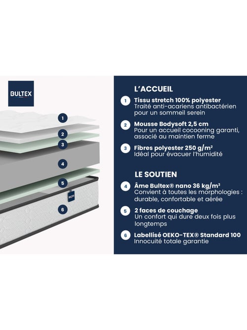 Matelas mousse Bultex nano confort ferme Le Surprenant - Bultex - Kiabi Matelas mousse Bultex nano confort ferme Le Surprenant - Bultex - Kiabi