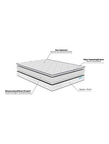Matelas mousse CLEAR