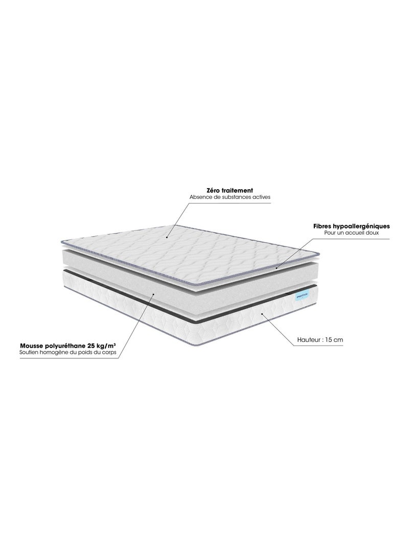 Matelas mousse CLEAR Blanc - Kiabi