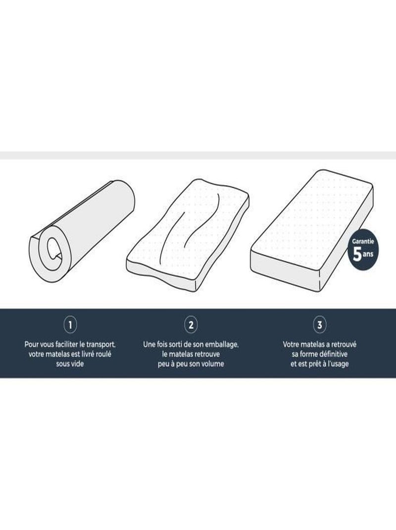 Matelas mousse confort ferme Kiva 90 x 200 x 16 cm - Deko Dream N/A - Kiabi