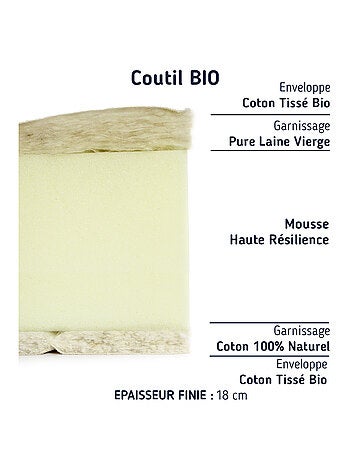 Matelas Mousse Essentiel Bio Ferme