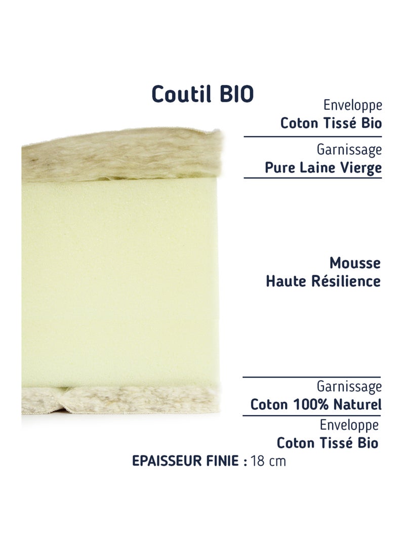 Matelas Mousse Essentiel Bio Ferme Blanc - Kiabi