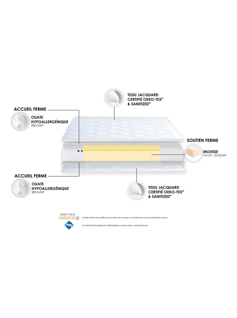 Matelas Mousse ferme réversible ALTO Made in France Blanc - Kiabi