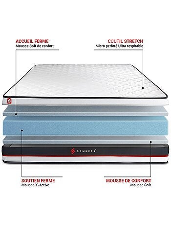 Matelas Mousse Form