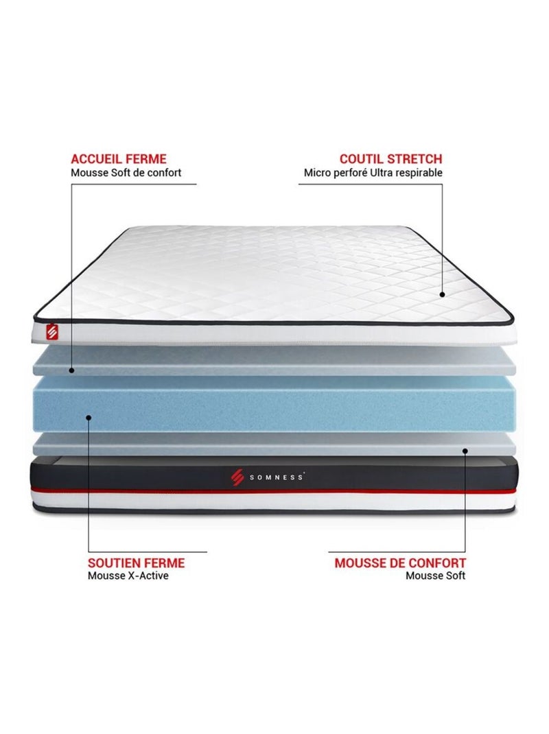 Matelas Mousse Form Blanc - Kiabi