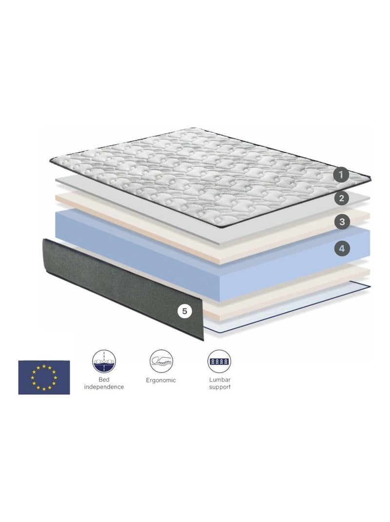 Matelas mousse  GAMMA Épaisseur 22 CM N/A - Kiabi