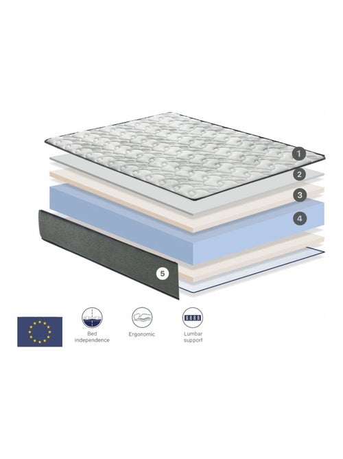 Matelas mousse GAMMA Épaisseur 26 CM - Kiabi