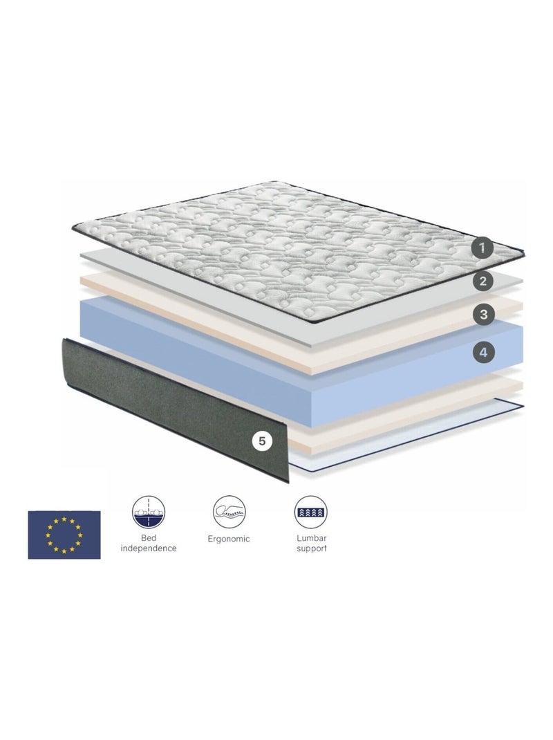 Matelas mousse GAMMA Épaisseur 26 CM N/A - Kiabi