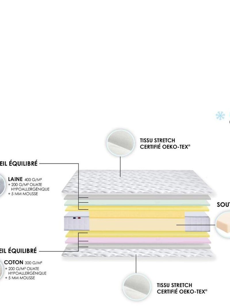 Matelas Mousse Haute Résilience CIRRUS Made in France Blanc - Kiabi