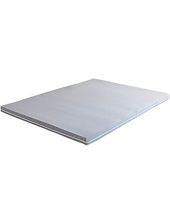 Matelas mousse pour canapé convertible - Terre de Nuit
