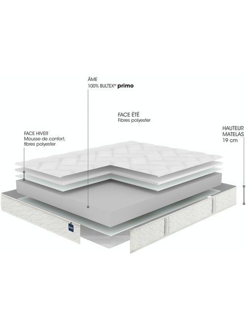 Matelas mousse primo Back To Basics - Bultex - Kiabi