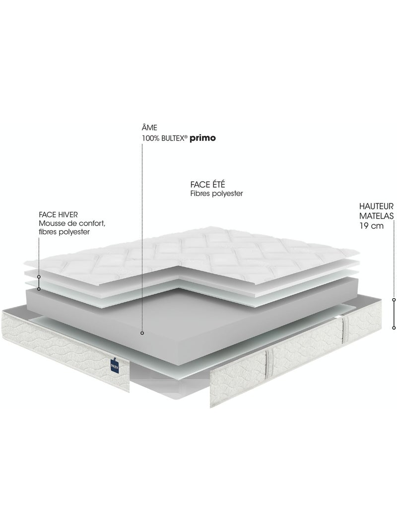 Matelas mousse primo Back To Basics - Bultex N/A - Kiabi