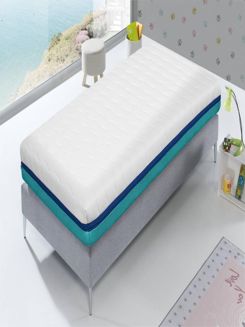 Matelas mousse ‘PROMO BASIC’ épaisseur 13 cm déhoussable ergonomique N/A - Kiabi