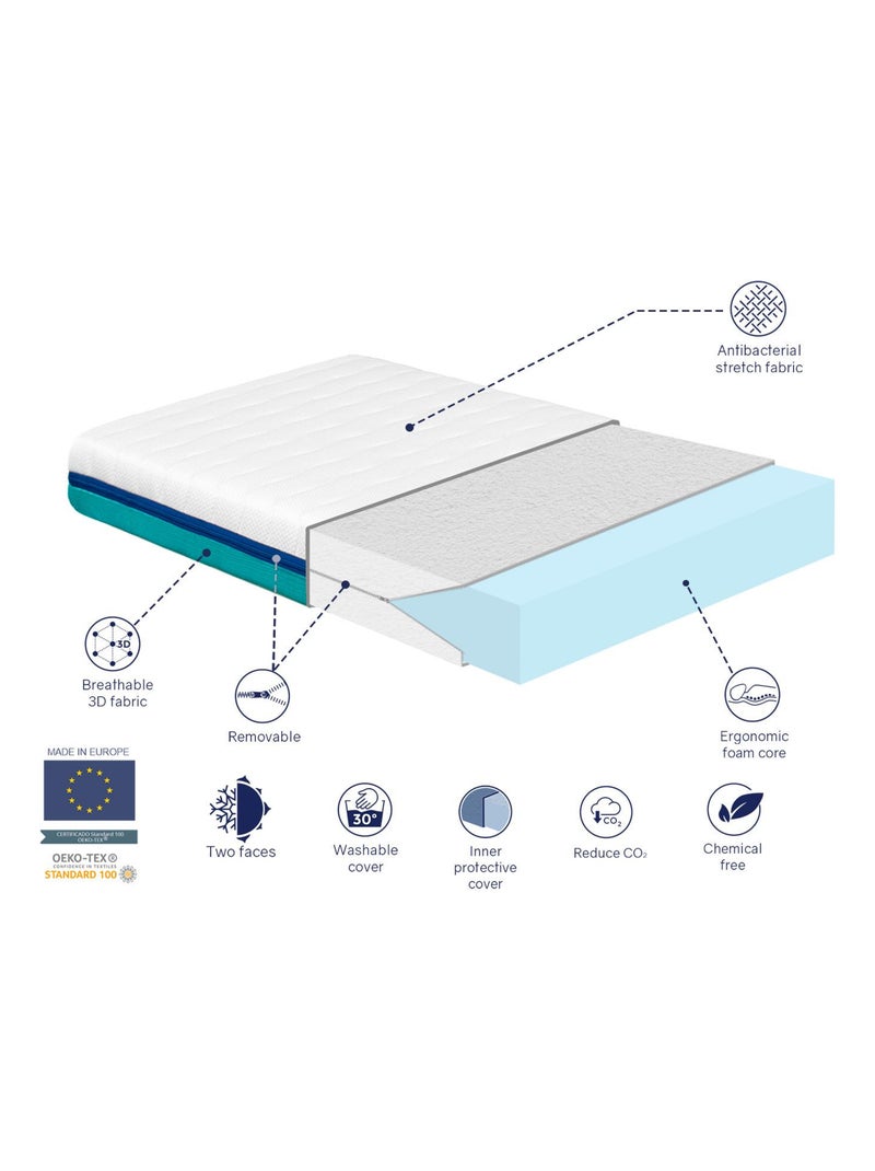 Matelas mousse ‘PROMO BASIC’ épaisseur 13 cm déhoussable ergonomique N/A - Kiabi