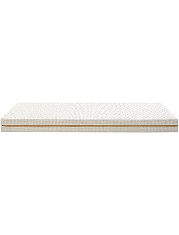 Matelas mousse recyclée Aube 400 - Someo
