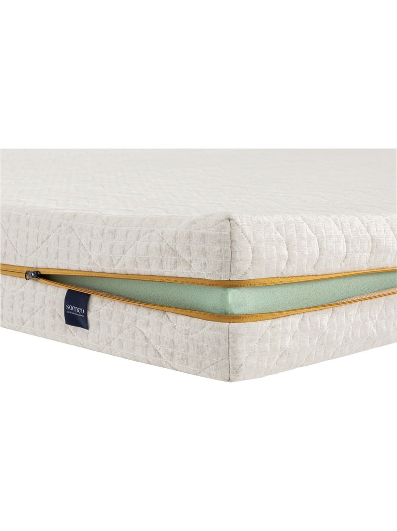 Matelas mousse recyclée Aube 400 - Someo N/A - Kiabi