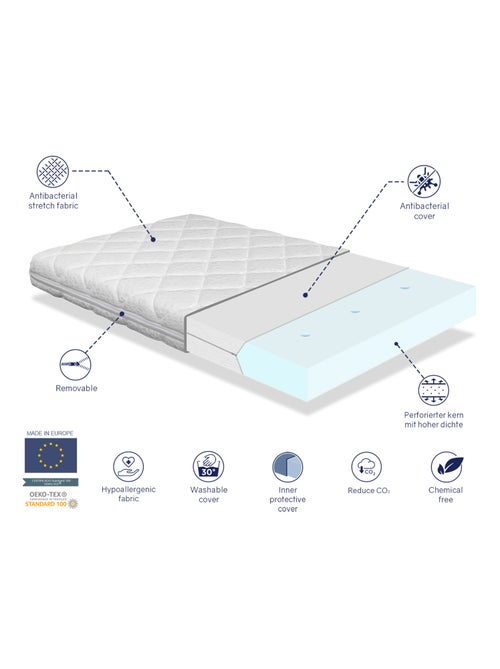 Matelas mousse ‘STAR’ épaisseur 11 cm déhoussable hautement respirant - Kiabi