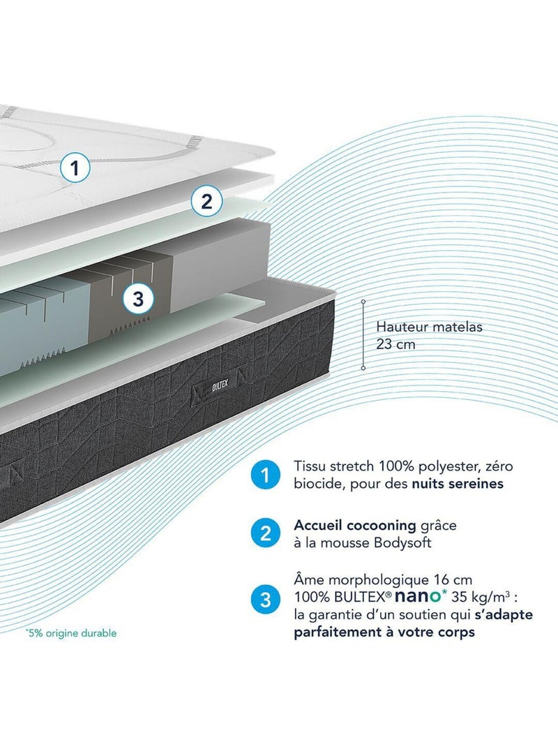 Matelas nano 5 zones Smart Repair - Bultex N/A - Kiabi