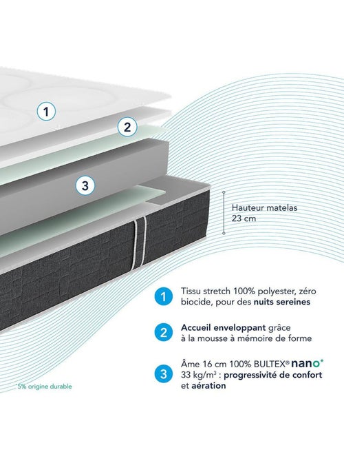 Matelas nano et mémoire de forme Comforting - Bultex - Kiabi