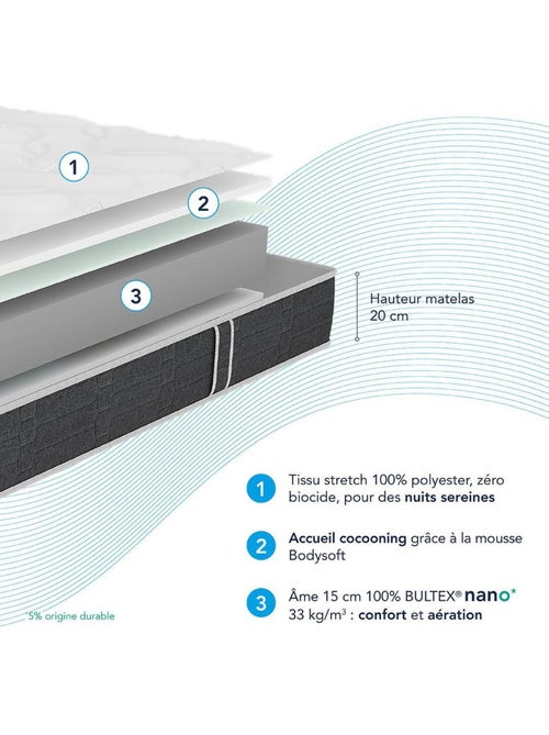 Matelas nano et mousse Bodysoft Essential - Bultex - Kiabi