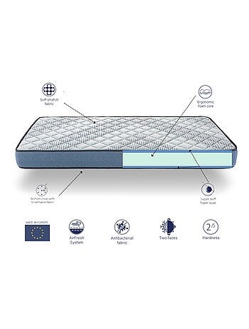 Matelas NAOS Épaisseur 16 CM Mousse SuperSoft HR Fermeté moyenne