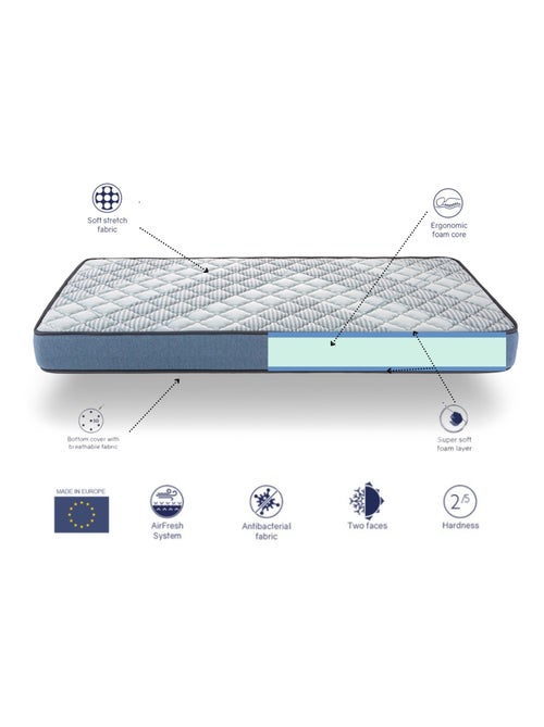 Matelas NAOS Épaisseur 16 CM Mousse SuperSoft HR Fermeté moyenne - Kiabi