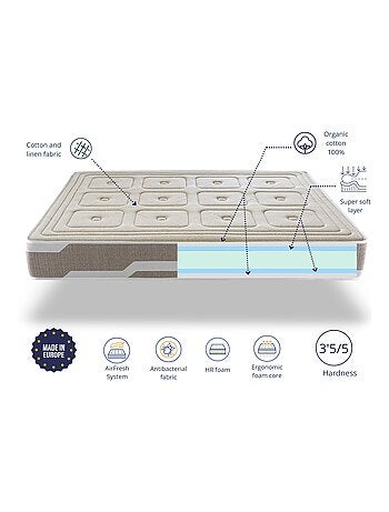 Matelas naturel 80X190 ORGANIC NATURA, Épaisseur 26 CM