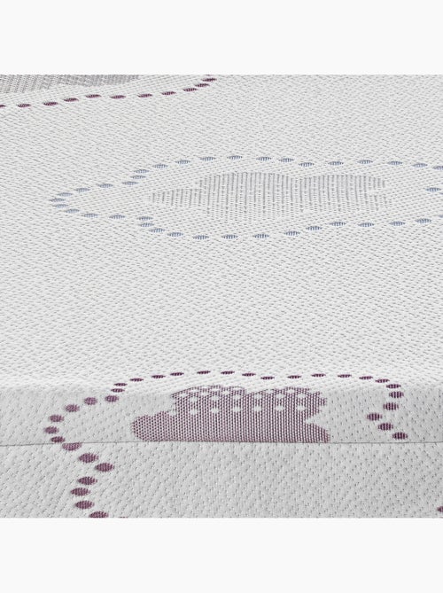 Matelas pour lit bébé |PIKOLIN Soft mini | Antiallergique | 10 cm - Kiabi