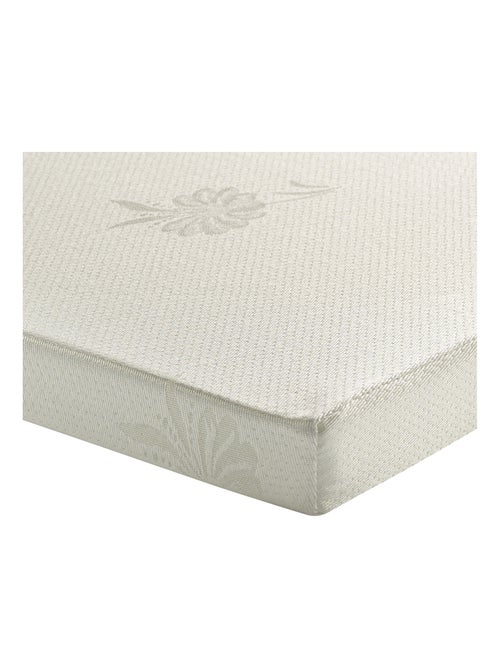Matelas pour lit pliant - Kiabi Matelas pour lit pliant - Kiabi