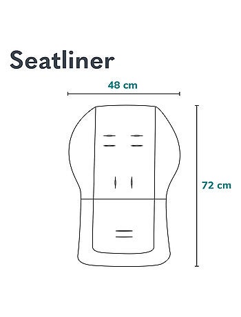 Matelas pour Poussette - LIONELO - Universelle - Lavable - Hydrofuge - Double face