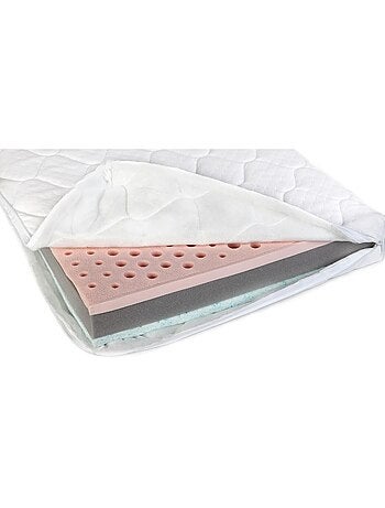 Matelas Premium bébé YappyAir ThermoControl