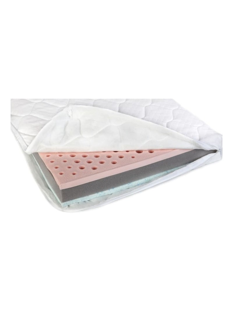 Matelas Premium bébé YappyAir ThermoControl Blanc - Kiabi