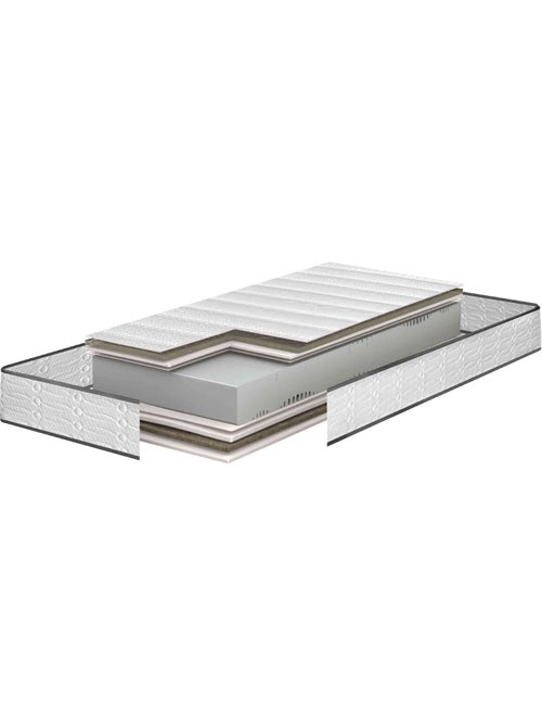 Matelas relaxation ferme 21cm I-NOVO 926 - Bultex - Kiabi