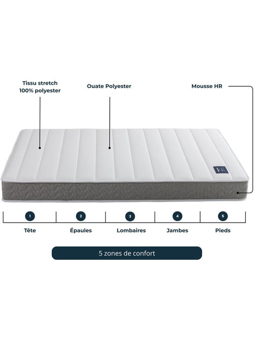 Matelas relaxation mousse HR pour lit électrique Mélodie - Terre de Nuit - Kiabi Matelas relaxation mousse HR pour lit électrique Mélodie - Terre de Nuit - Kiabi