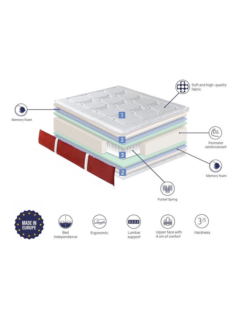Matelas Ressorts ensaches 105X190 SPRING PREMIUM, Epaisseur 30 CM N/A - Kiabi