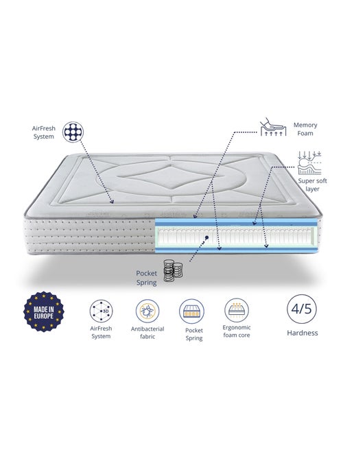 Matelas Ressorts Ensaches 135X200 VEGA, Epaisseur 30 CM - Kiabi Matelas Ressorts Ensaches 135X200 VEGA, Epaisseur 30 CM - Kiabi