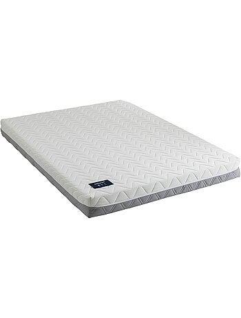 Matelas ressorts ensachés 16 cm Embellie 2.0 - Terre de Nuit