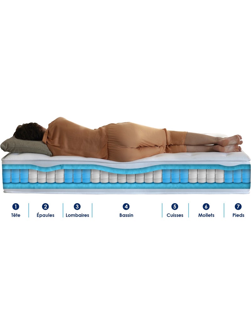Matelas ressorts ensachés 7 zones, COSMOS, Face Hiver/Eté Blanc - Kiabi