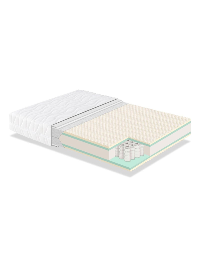 Matelas ressorts ensaches ‘AQUILA FIRM’ épaisseur 22 CM déhoussable tres ferme N/A - Kiabi