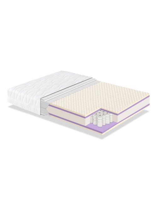Matelas ressorts ensaches ‘AQUILA SOFT’ épaisseur 22 CM déhoussable avec fermete moyenne - Kiabi Matelas ressorts ensaches ‘AQUILA SOFT’ épaisseur 22 CM déhoussable avec fermete moyenne - Kiabi