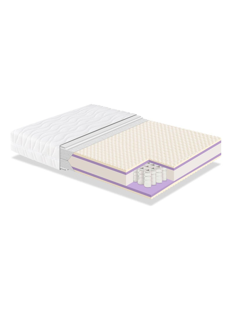 Matelas ressorts ensaches ‘AQUILA SOFT’ épaisseur 22 CM déhoussable avec fermete moyenne N/A - Kiabi